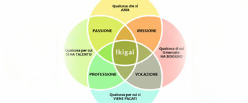 ikigai-conferenza-renzi-small.jpg