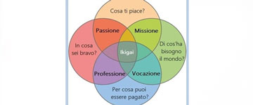 ikigai-workshop-bandiera-small.jpg