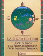 La Ruota Dei Fiori