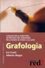 Grafologia