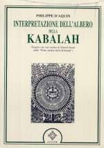 Interpretazione Dell'Albero Della Kabalah