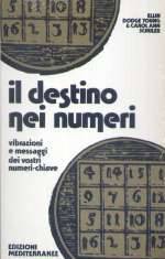 Il Destino Nei Numeri