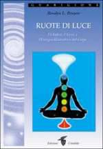 Ruote di Luce