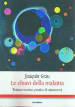 Le Chiavi Della Malattia