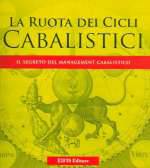 La Ruota Dei Cicli Cabalstici