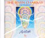 The Seven Chakras