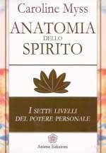 Anatomia dello Spirito