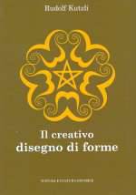 Il Creativo Disegno di Forme