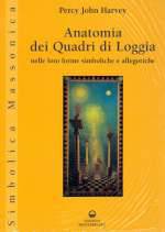 Anatomia dei Quadri di Loggia